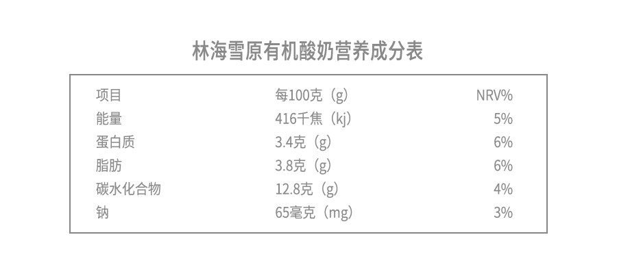 林海雪原有機酸奶營(yíng)養成分表.png